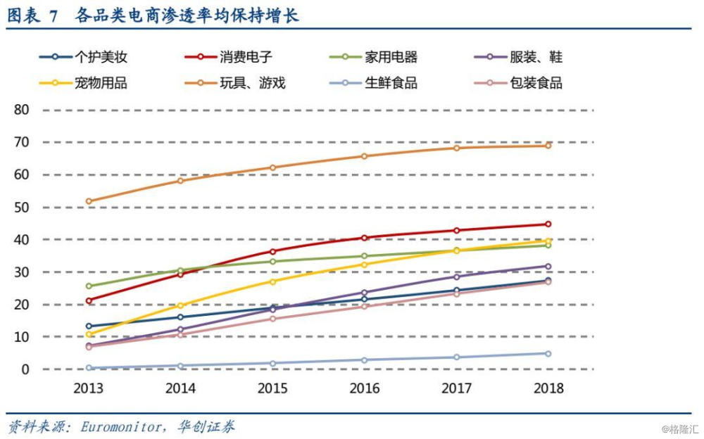 在人口红利已过的态势下_在阳光下成长绘画(2)