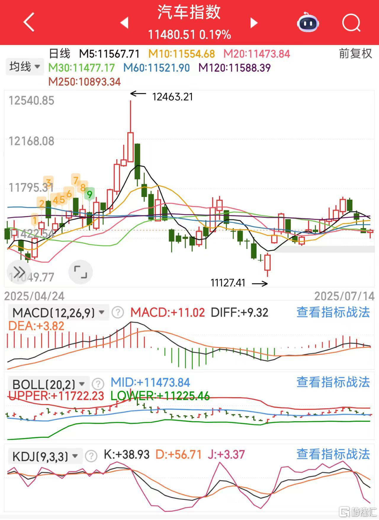 微信图片_20250714115924汽车.jpg