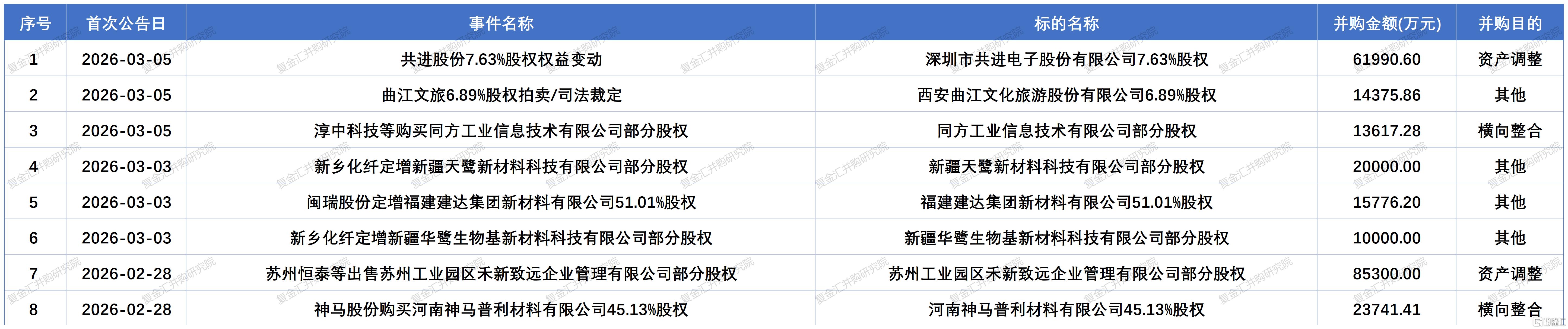 23cb4404f46b6cbccb6f96acd28a0906.png