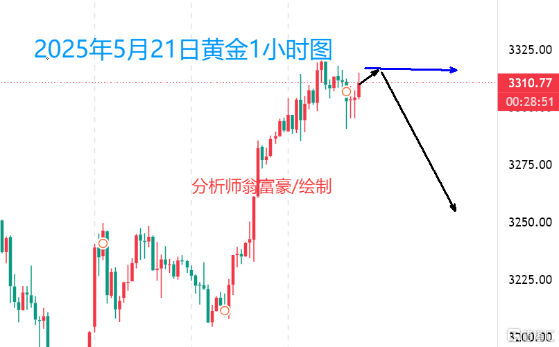 5.21晚间12点.png