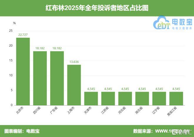 e1e959bf3a2788331a825f7ba0340656__url=http%3A%2F%2Fdingyue.ws.126.net%2F2026%2F0326%2F20ee7187j00tchzrm001hd000m400fmm.jpg&thumbnail=660x2147483647&quality=80&type=jpg.jpg