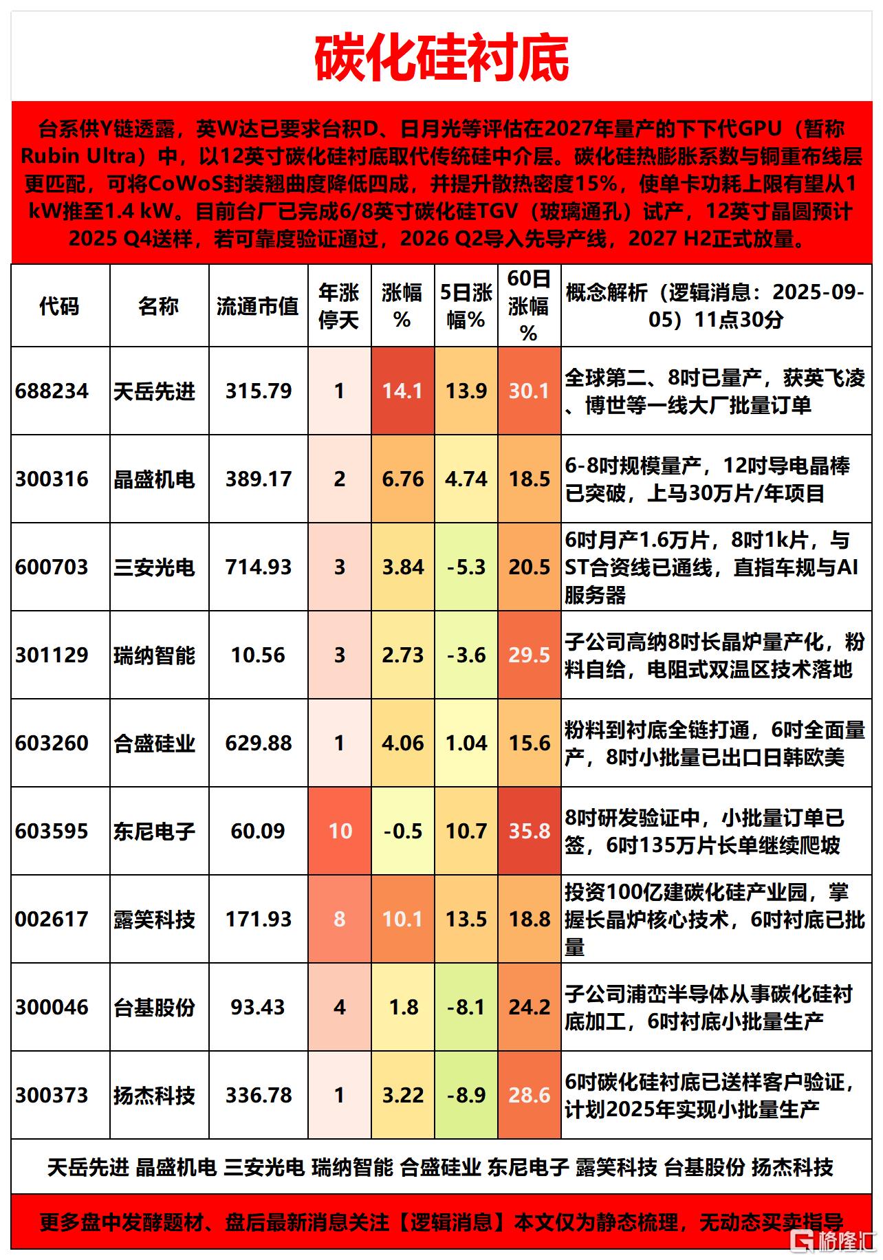 小红书2025-09-05 12-02-35_Sheet2.png