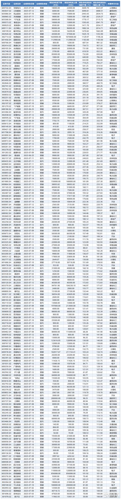 半年报3.jpg