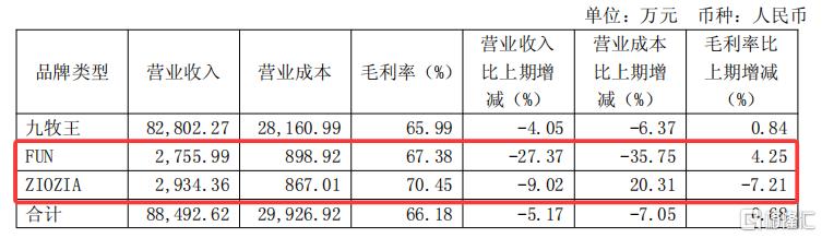 九牧王19.png