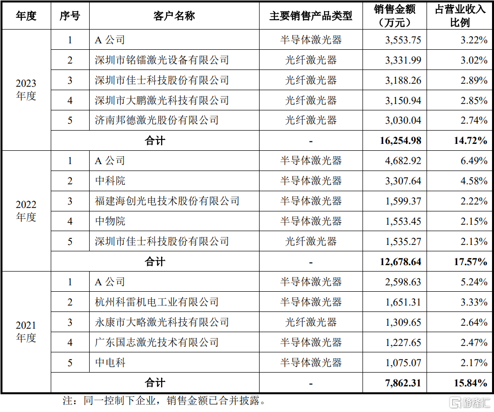 90067a05df9d695cdfbc93dcd5247f58.png