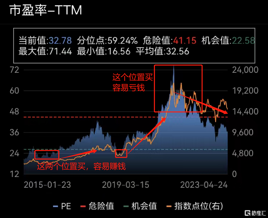 04白酒估值.jpg