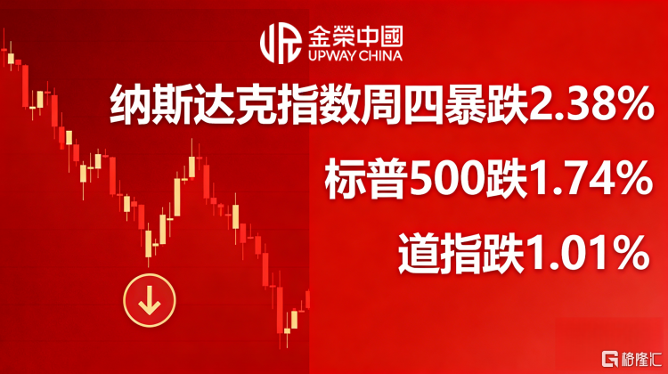 制作金融暴跌封面图 (1).png
