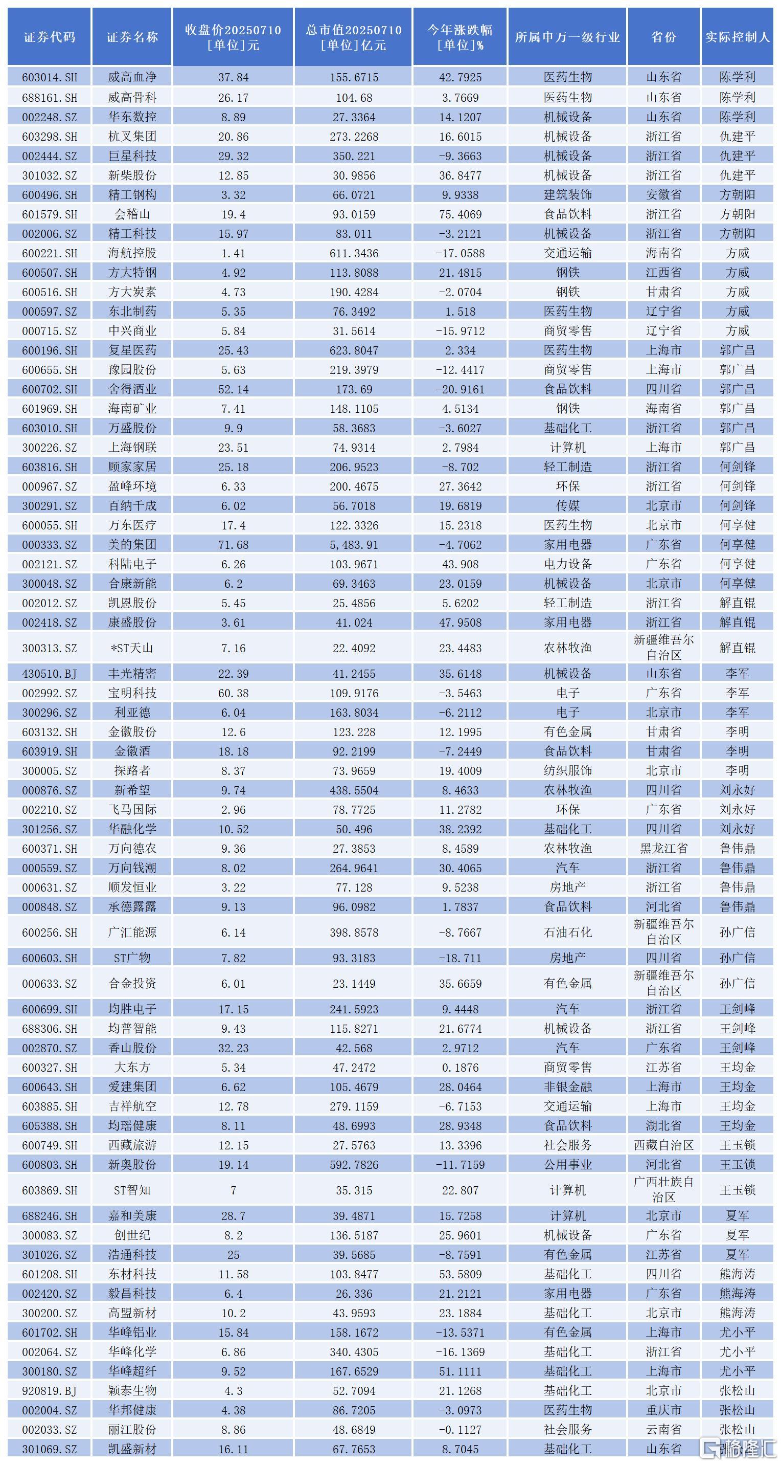 4.17媒体联系_Sheet4.jpg