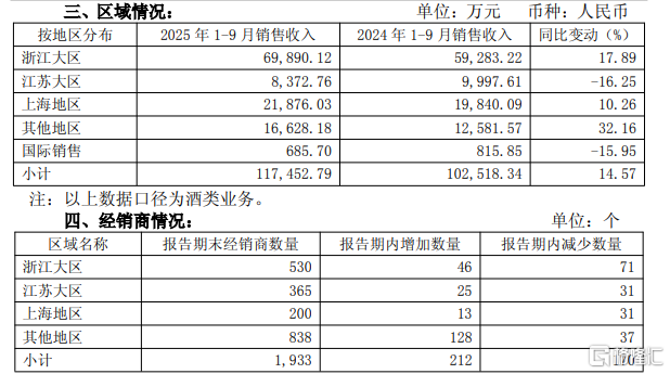 图片 7.png