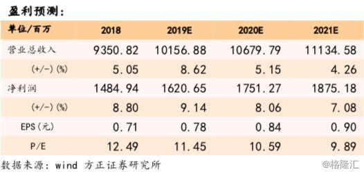 人口可以出现集群优势_培植优势产业集群促进江西县域经济发展(2)