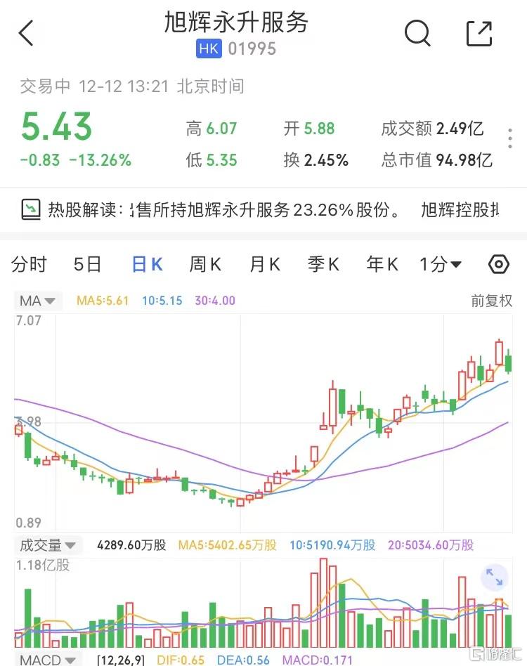 快讯图片