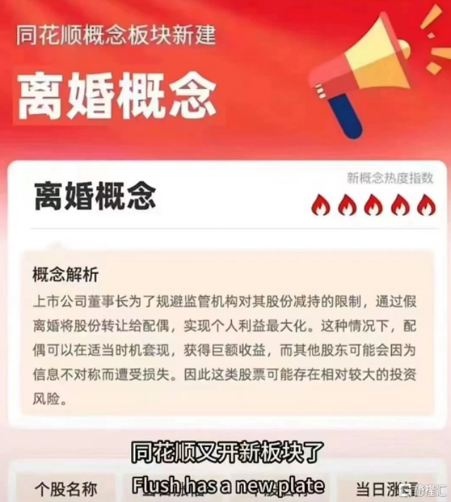 今天的行情，大意了 - SL886 日誌
