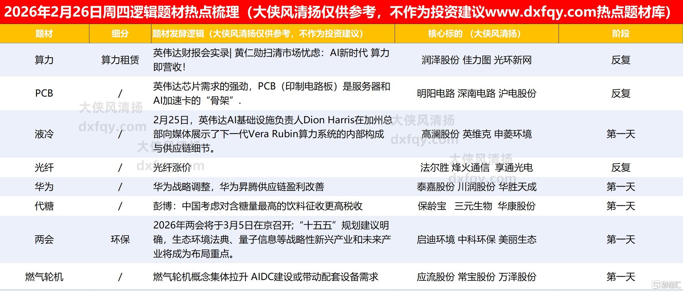 搜狗高速浏览器截图20260226214148.jpg