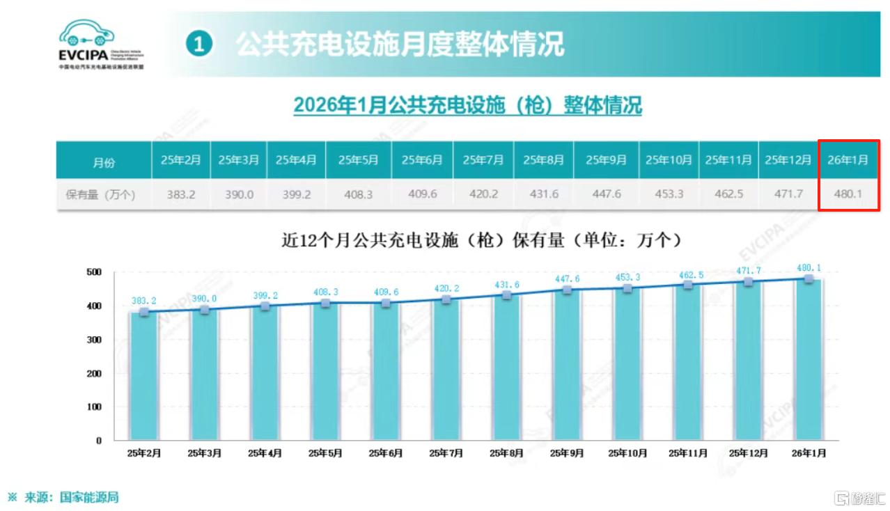 公共充电桩480.png