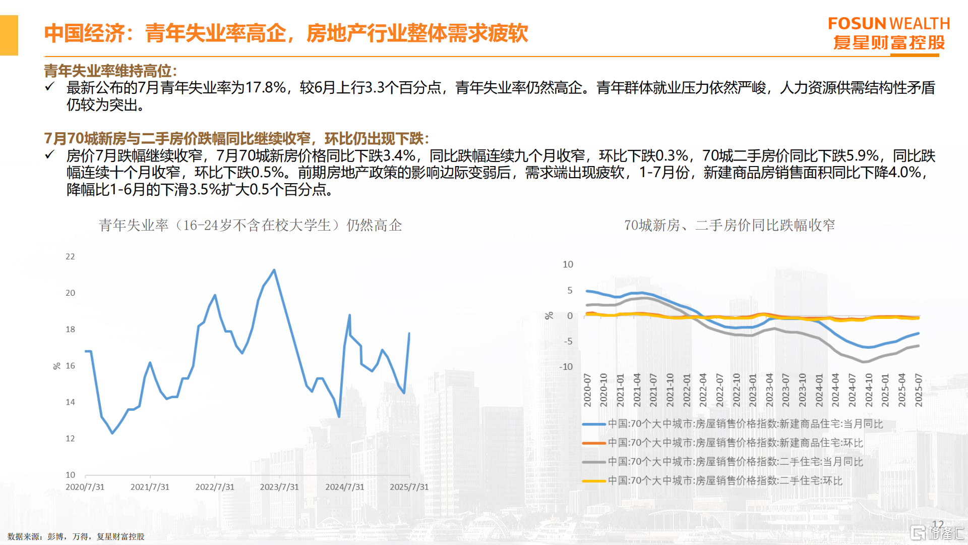 财富管理月度前瞻 2025年9月_11.png