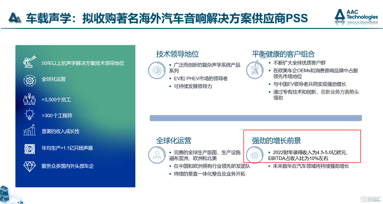 对标手机业务版图挺进车载市场，收购PSS给瑞声科技（02018.HK）带来什么？插图10