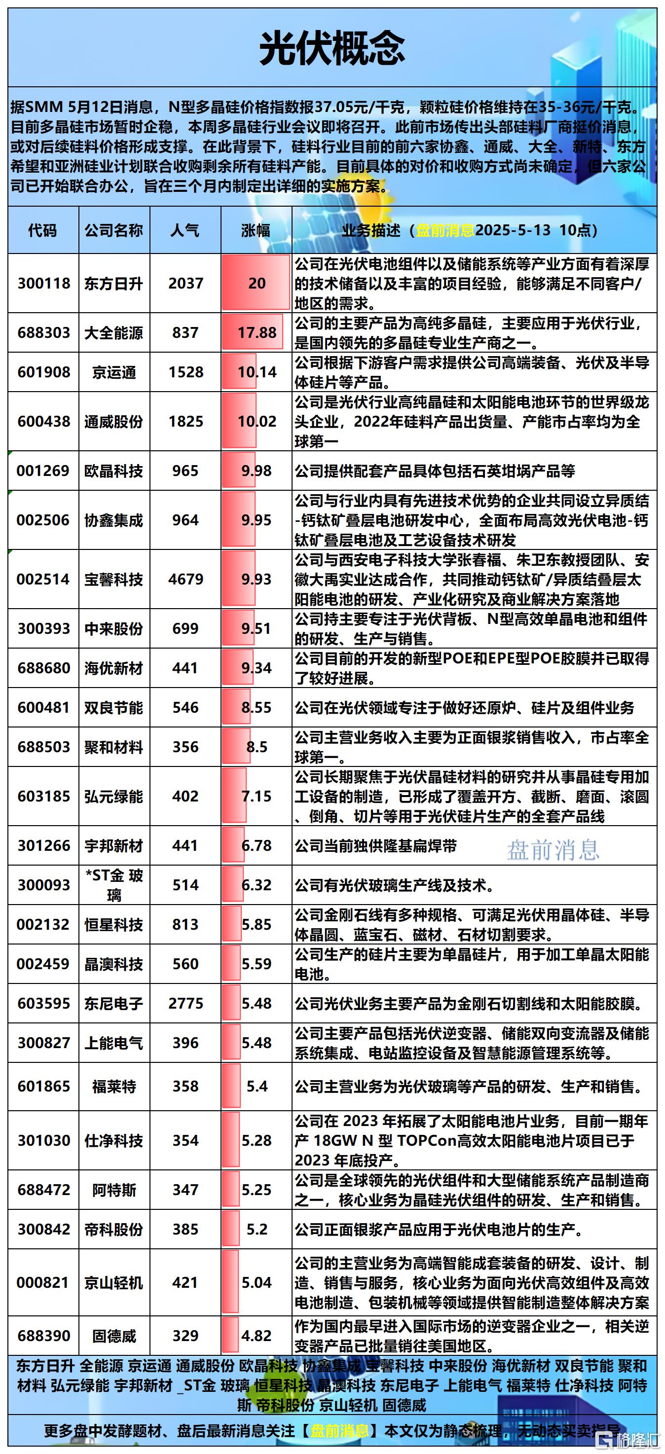 新质战斗力2025-05-12 18-42-19_Sheet3.png