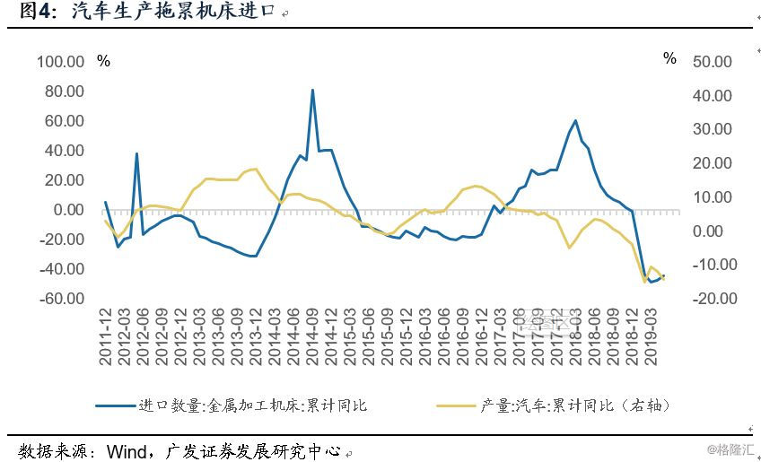 百万人口产出如何计算_人口普查