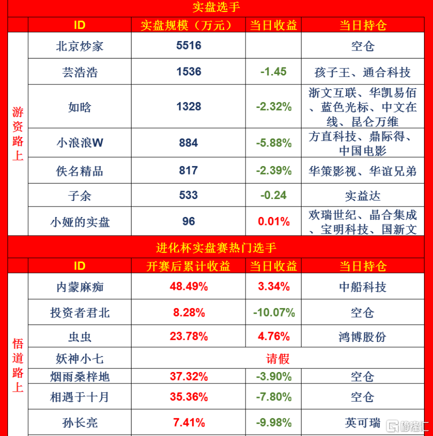 微信截图_20230512200357.png