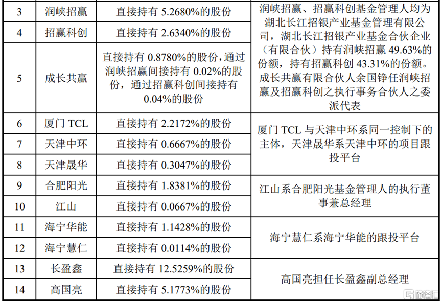 d1056f681a85332aaf6031cbf41113c7.png