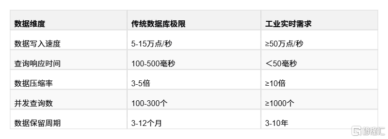 下载.png