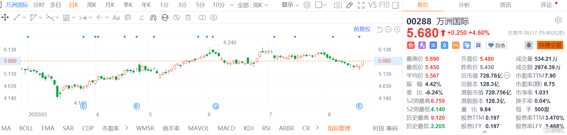 快讯图片