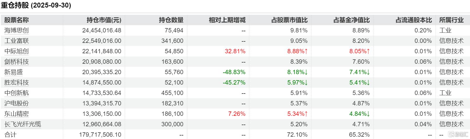 图3.png