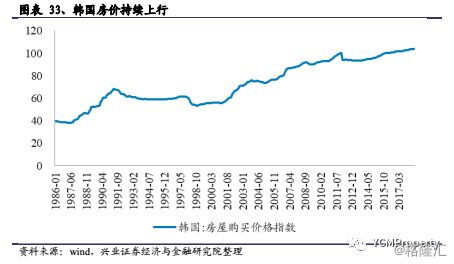 1985经济增长_图2 1985-2012年江苏经济增长和能源消耗关系图-决策参阅 2014年第...(2)