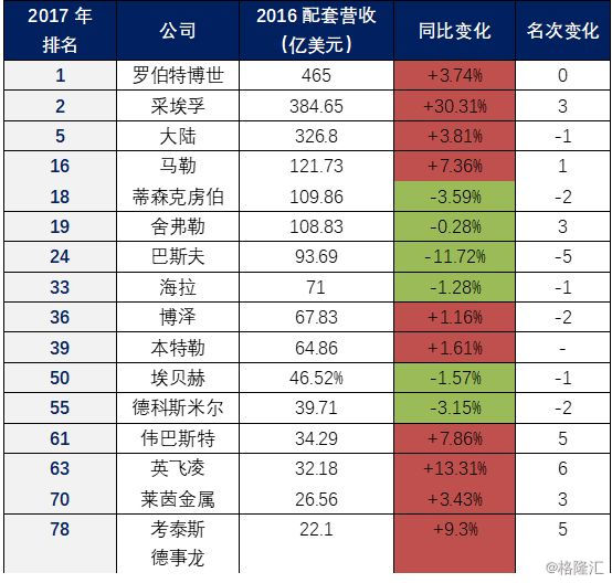 法国人口总数_死亡率全球最低 德国没有捷径只有死磕(2)