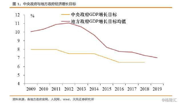 中和2020GDP_聚焦丨2020上半年GDP百强城市出炉,山东11市上榜,青岛排名14(3)