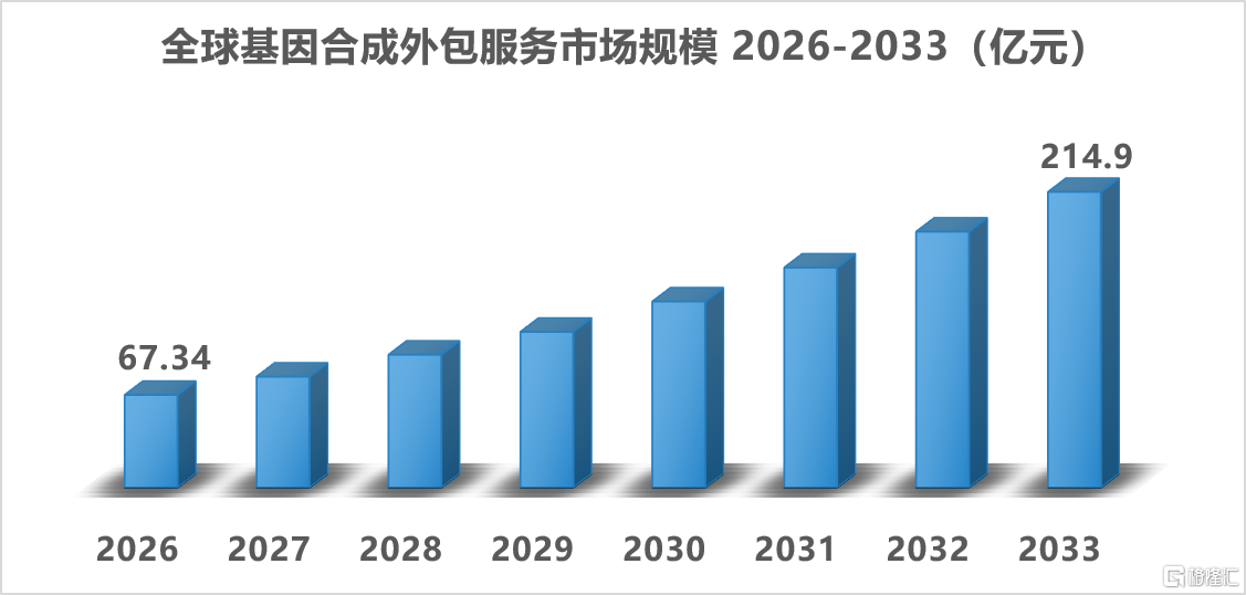 3a10ea4a-4c2a-46d7-89b0-011838f35297.png