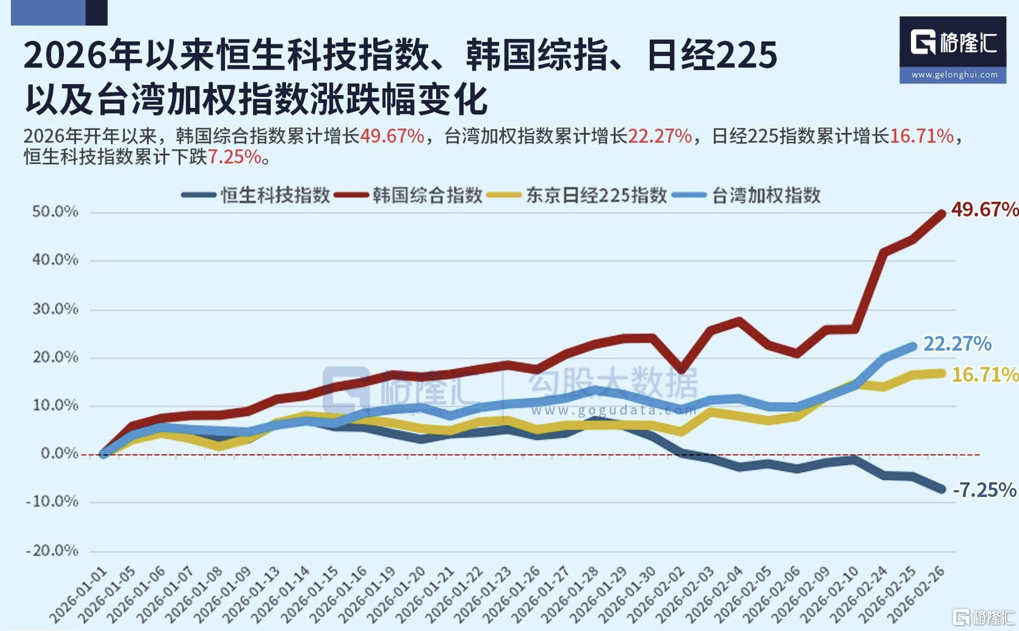 11 韩国股票.jpg