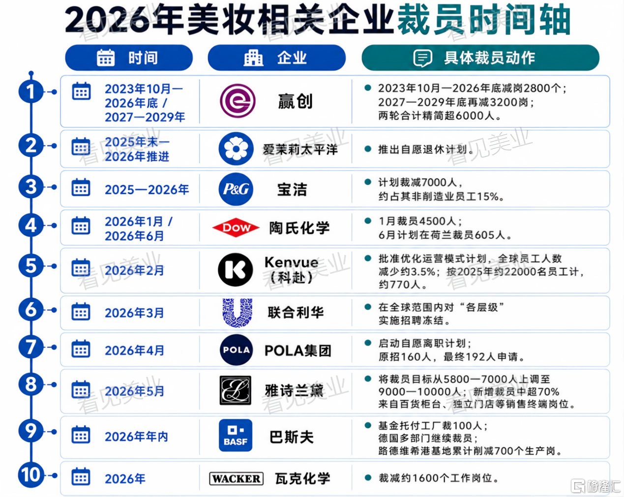 美业1.png