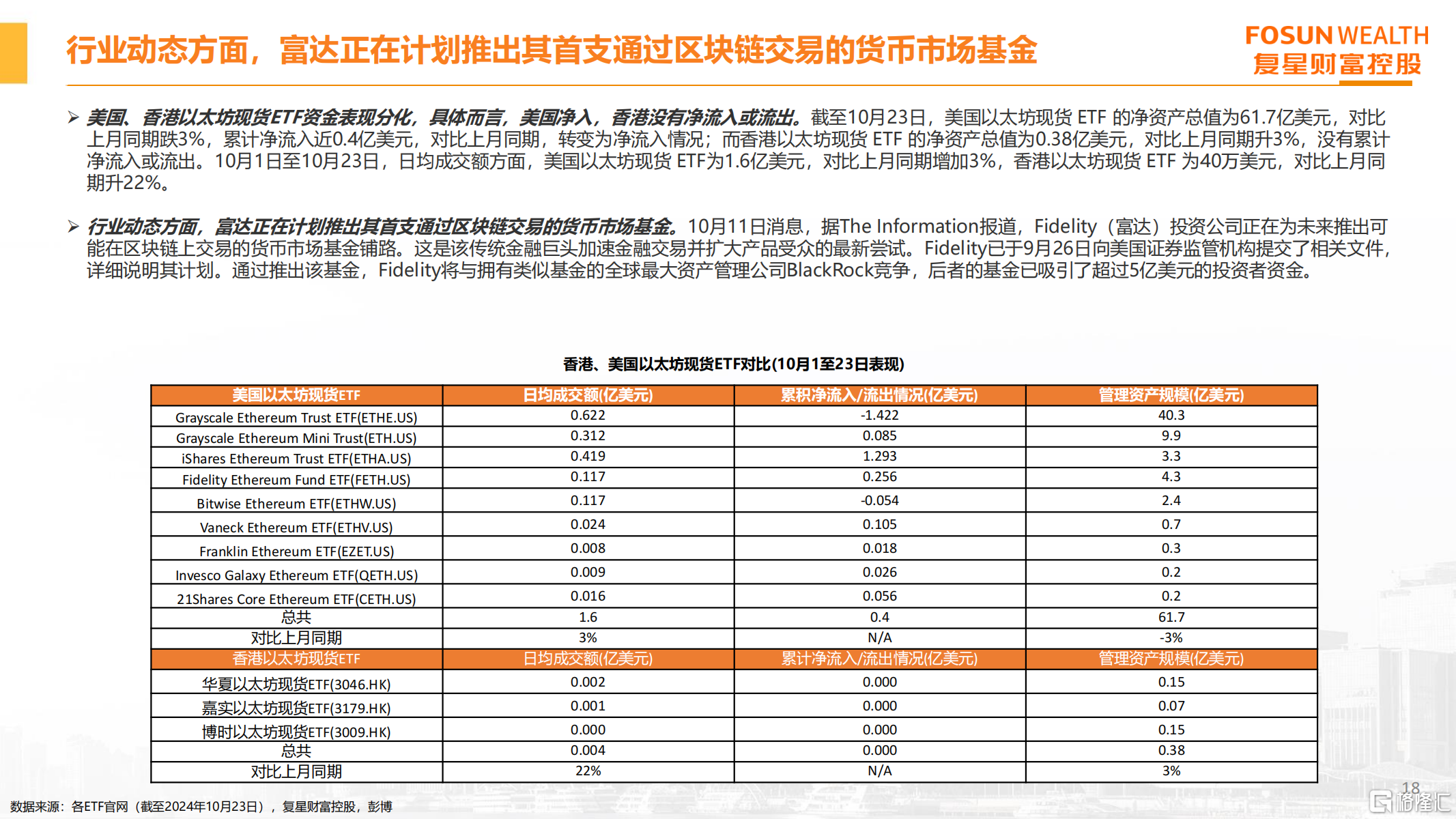 财富管理月度前瞻 2024年11月_17.png