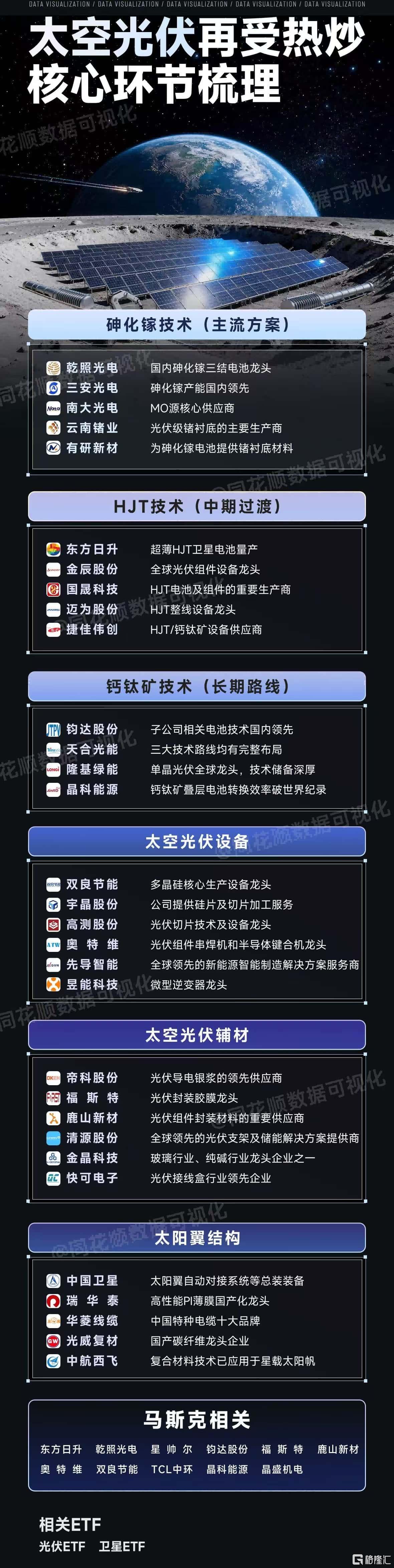 太空光伏同花顺.jpg
