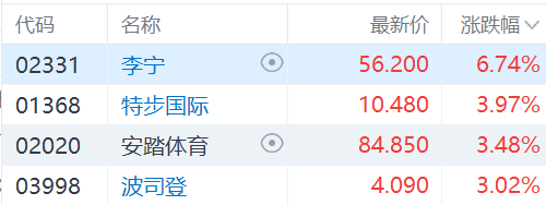 快讯图片
