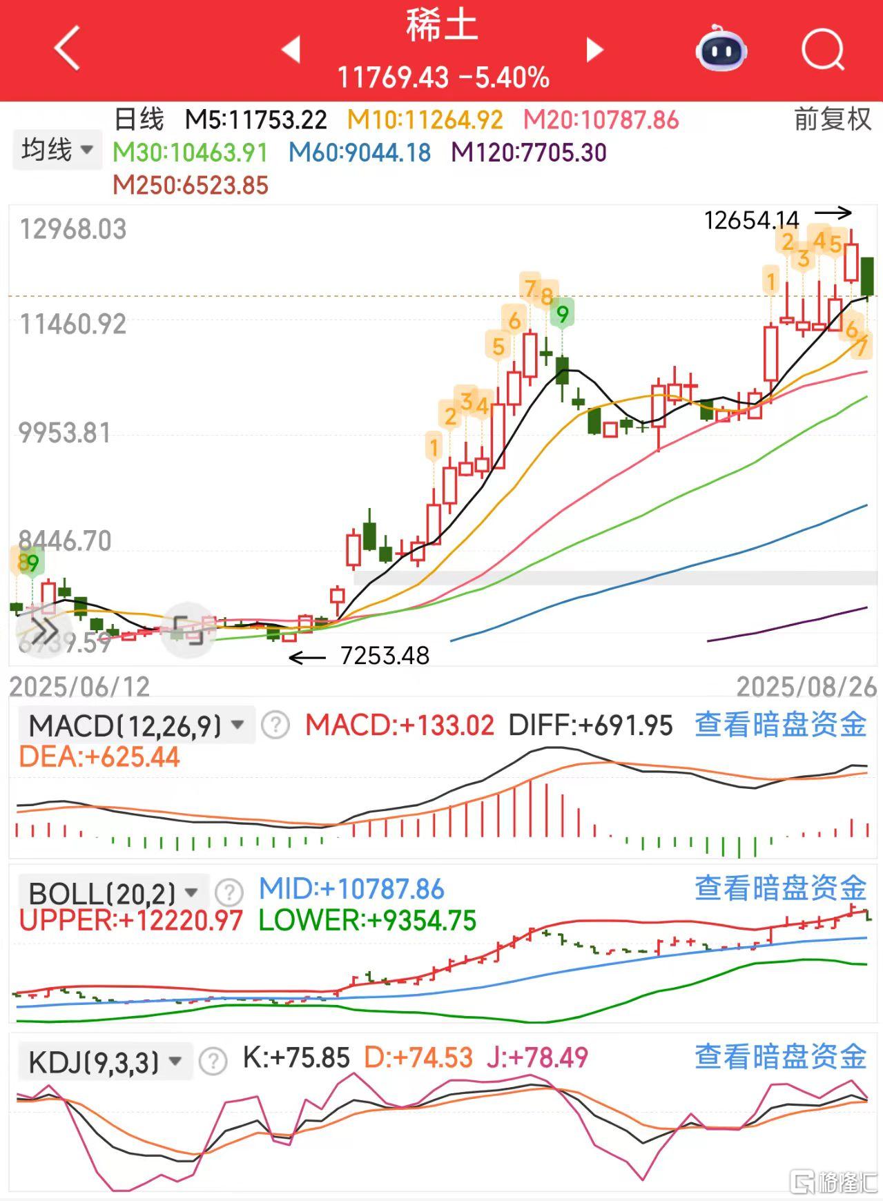 微信图片_20250826122434_264_11稀土.jpg