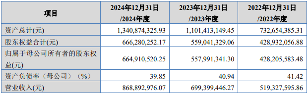 6766adb48a160a5ecedfe3ff5277c717.png