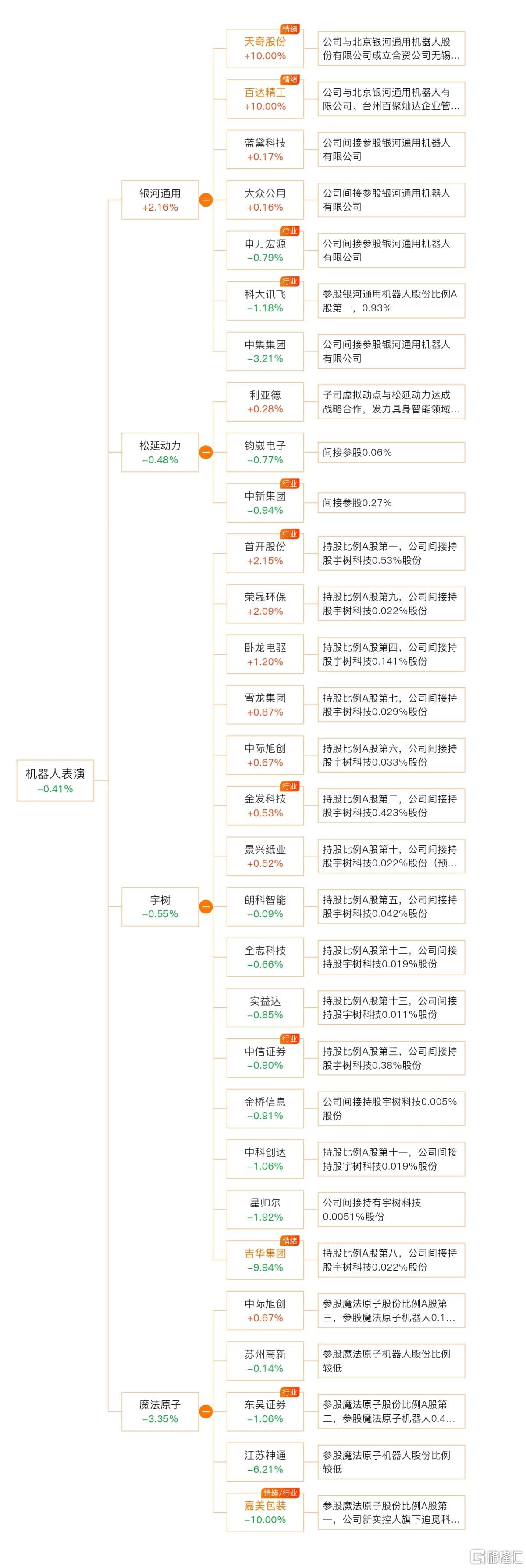 春晚机器人表演1.jpg