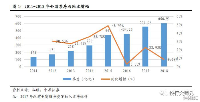 韩国人口2018_2018年韩国人口 韩国有多少人口及人口增长率(3)