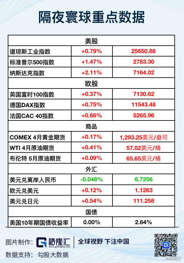 2020年欧洲第一季度g_1840年欧洲地图(3)