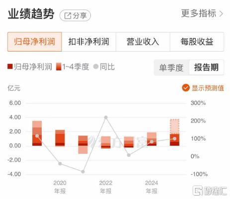 文章图片3.jpg