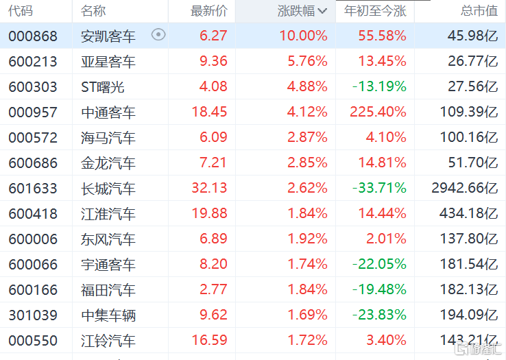 快讯图片