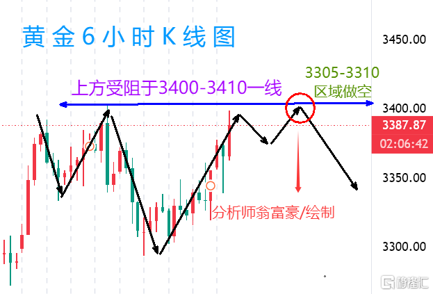 6.12晚间12.png