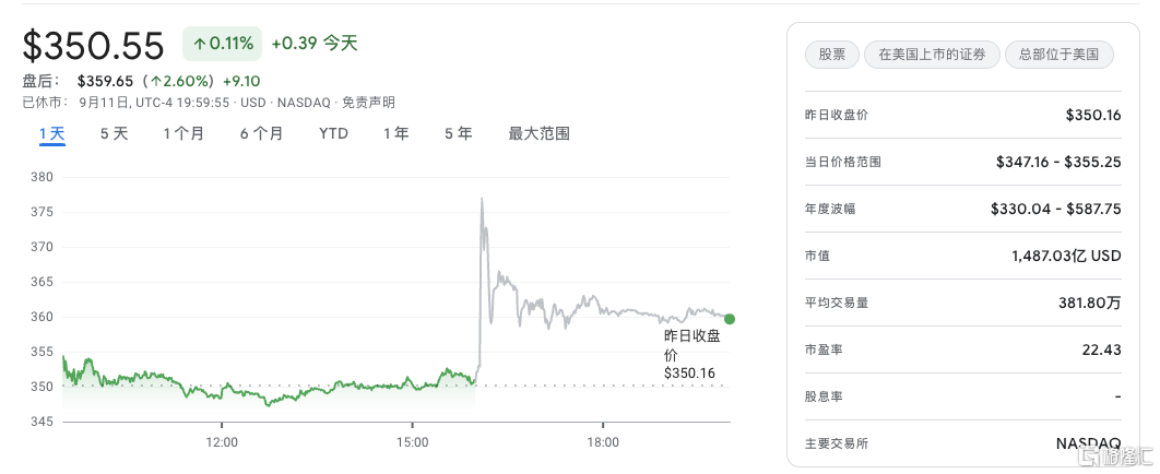股价.png