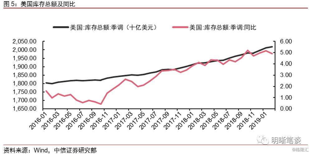 阿根廷和美国gdp_必读 WHO预测到2030年韩国人平均寿命率先超过90岁(3)