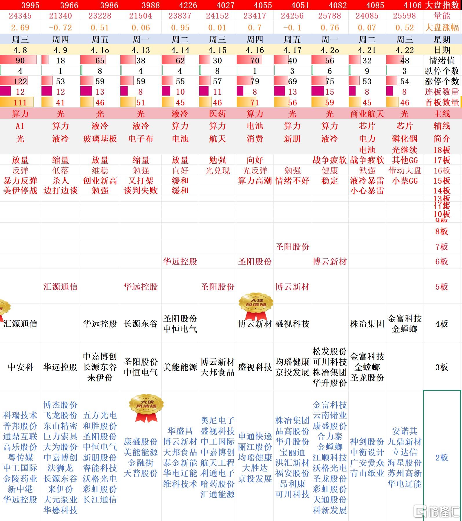 搜狗高速浏览器截图20260422223019.jpg