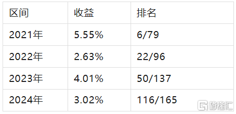 2361a8c5150e486d574ee1d07cfb227.png