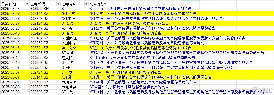 ST股2.jpg