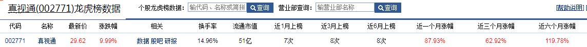 真视通3.jpg